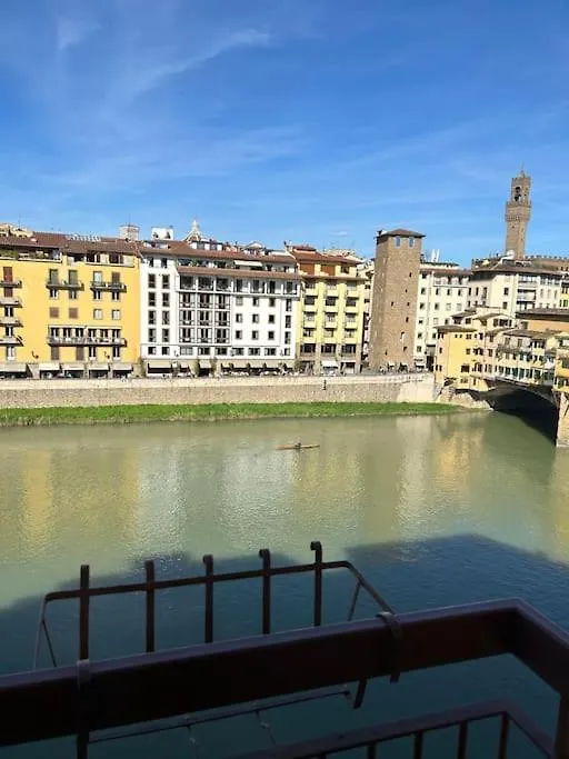 Ponte Vecchio View Apartment By Florencehospitality Com Florence