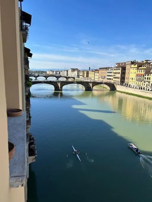Ponte Vecchio View Apartment By Florencehospitality Com
