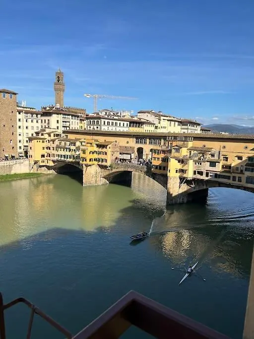 Ponte Vecchio View Apartment By Florencehospitality Com
